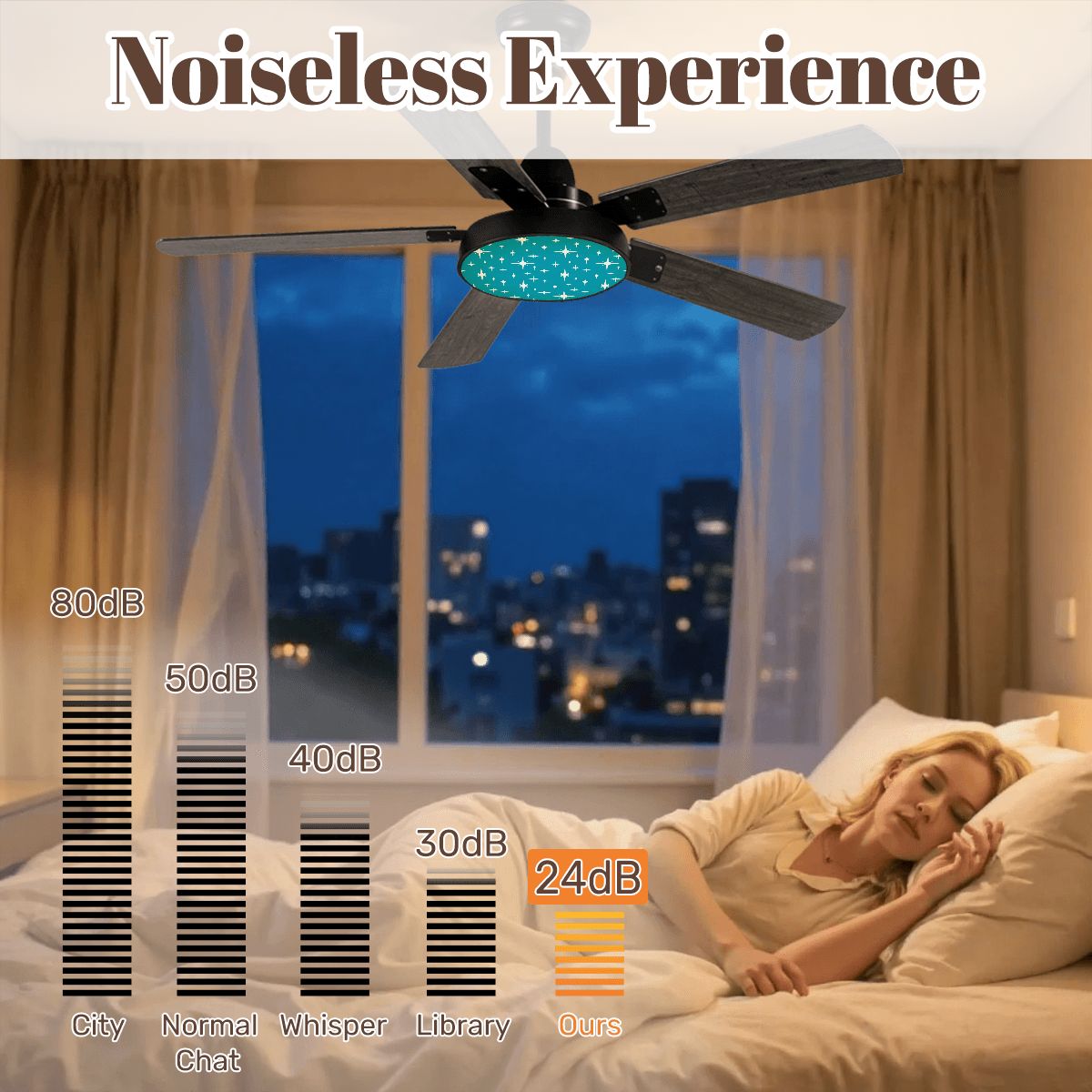 Kate McEnroe New York Atomic Starburst Mid Century Modern Ceiling Fan, Retro Teal Light FixtureCeiling Fansom98s5tDxJ