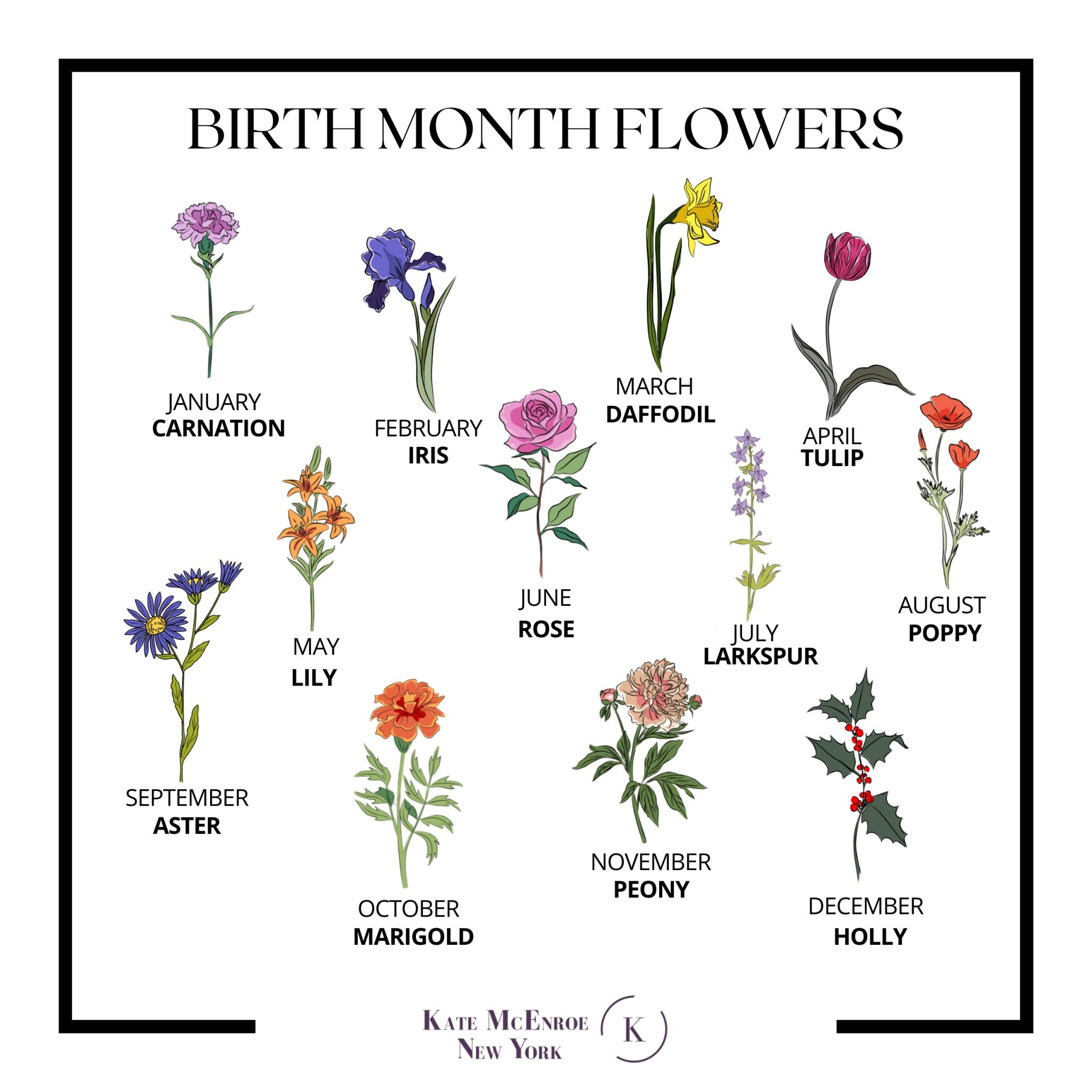 Kate McEnroe New York Birth Month Flower Family Platter PersonalizedServing PlattersPP1 - BIR - FLO - 68