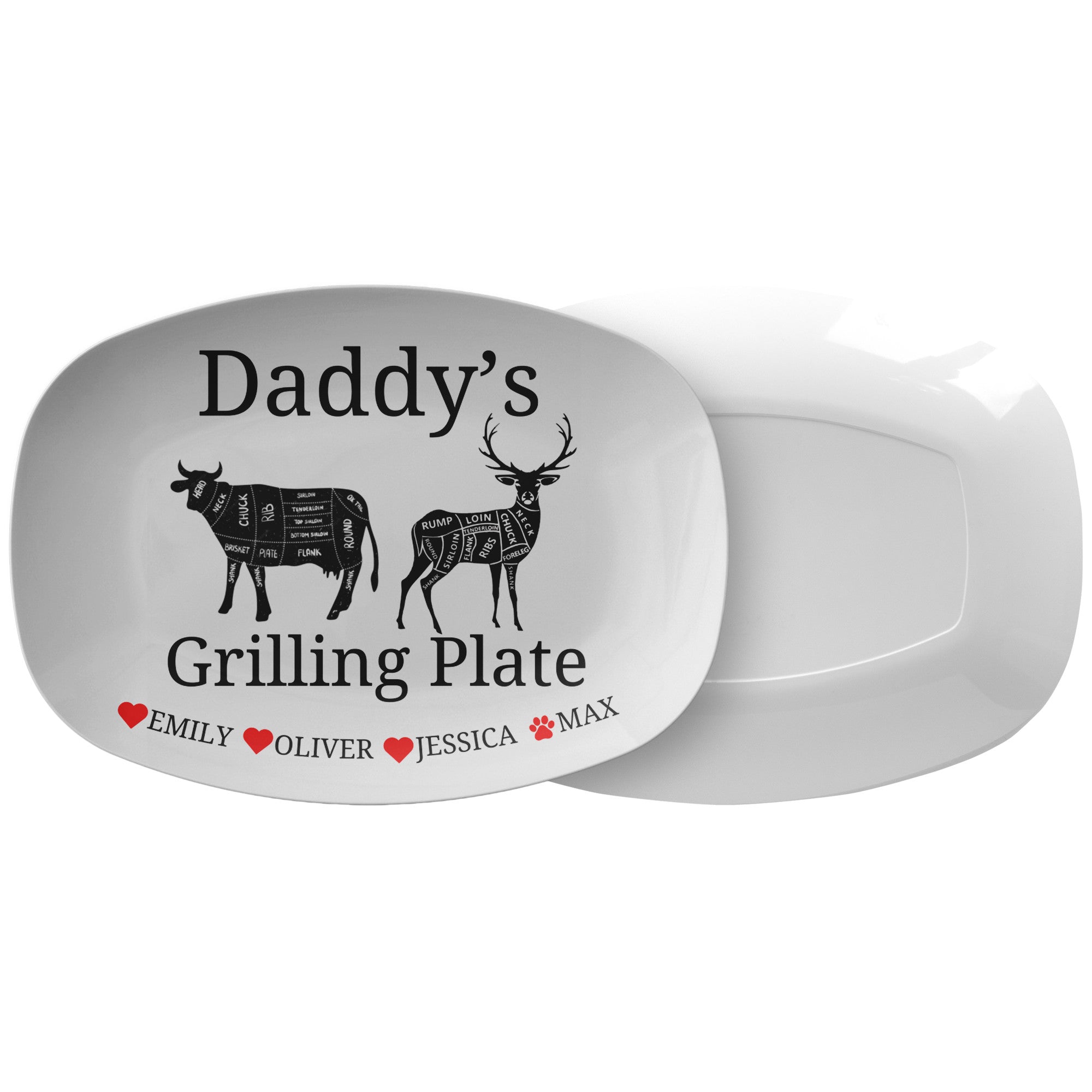 Kate McEnroe New York Personalized BBQ Grilling Platter, Father&