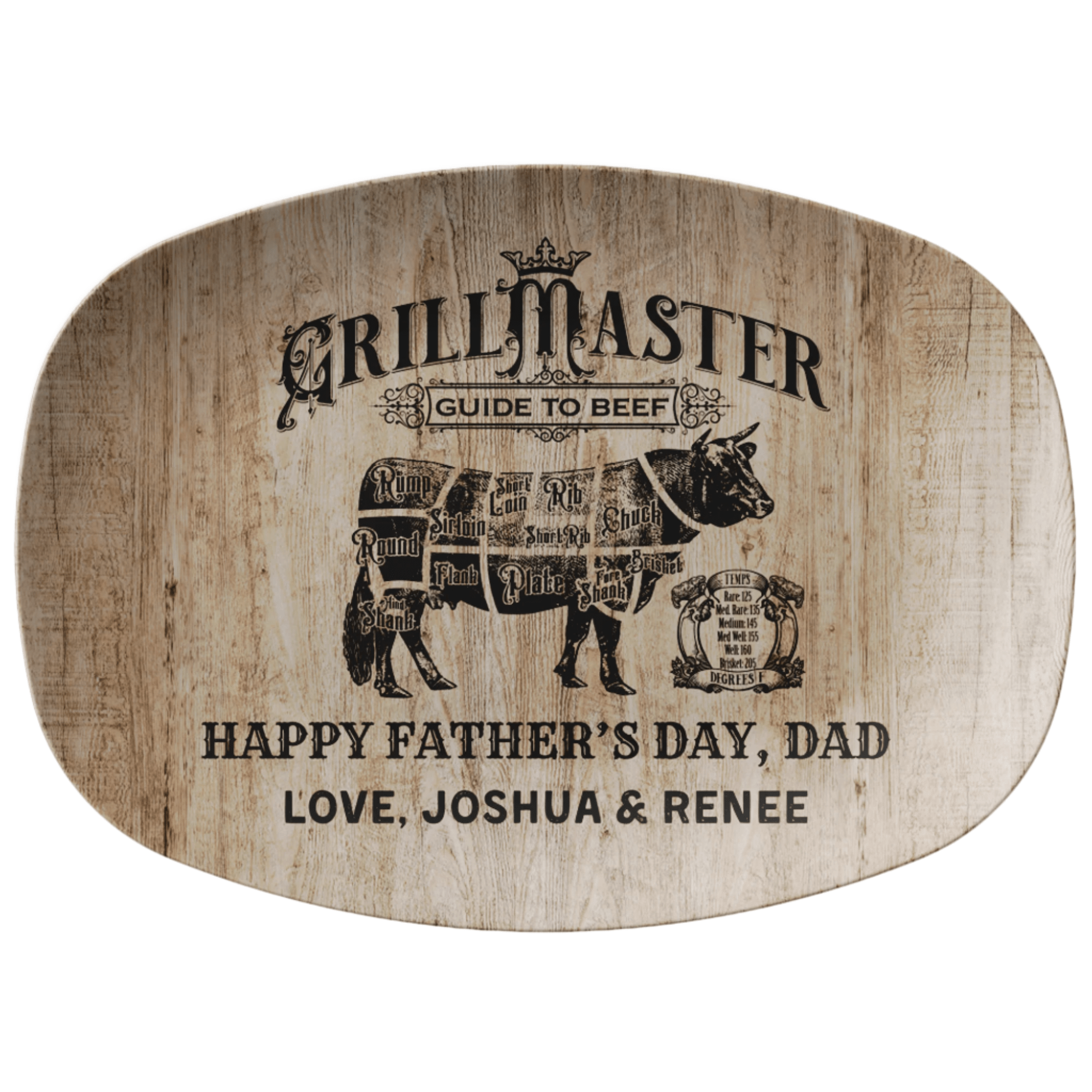 Kate McEnroe New York Personalized Grill Master Platter, Custom Meat Guide Serving Tray, Father&