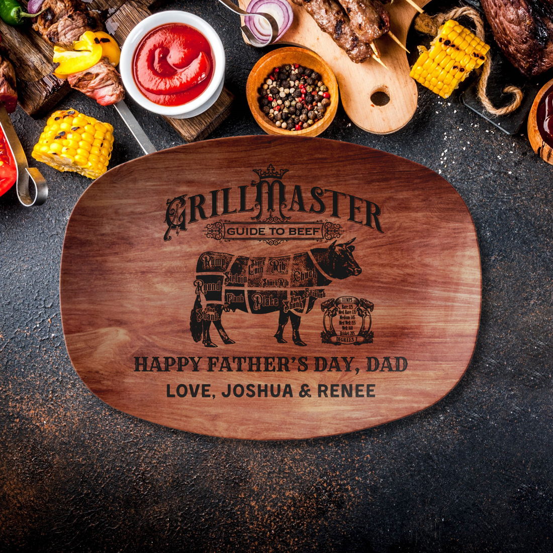 Personalized Grill Master Platter, Custom Meat Guide Serving Tray, Father&