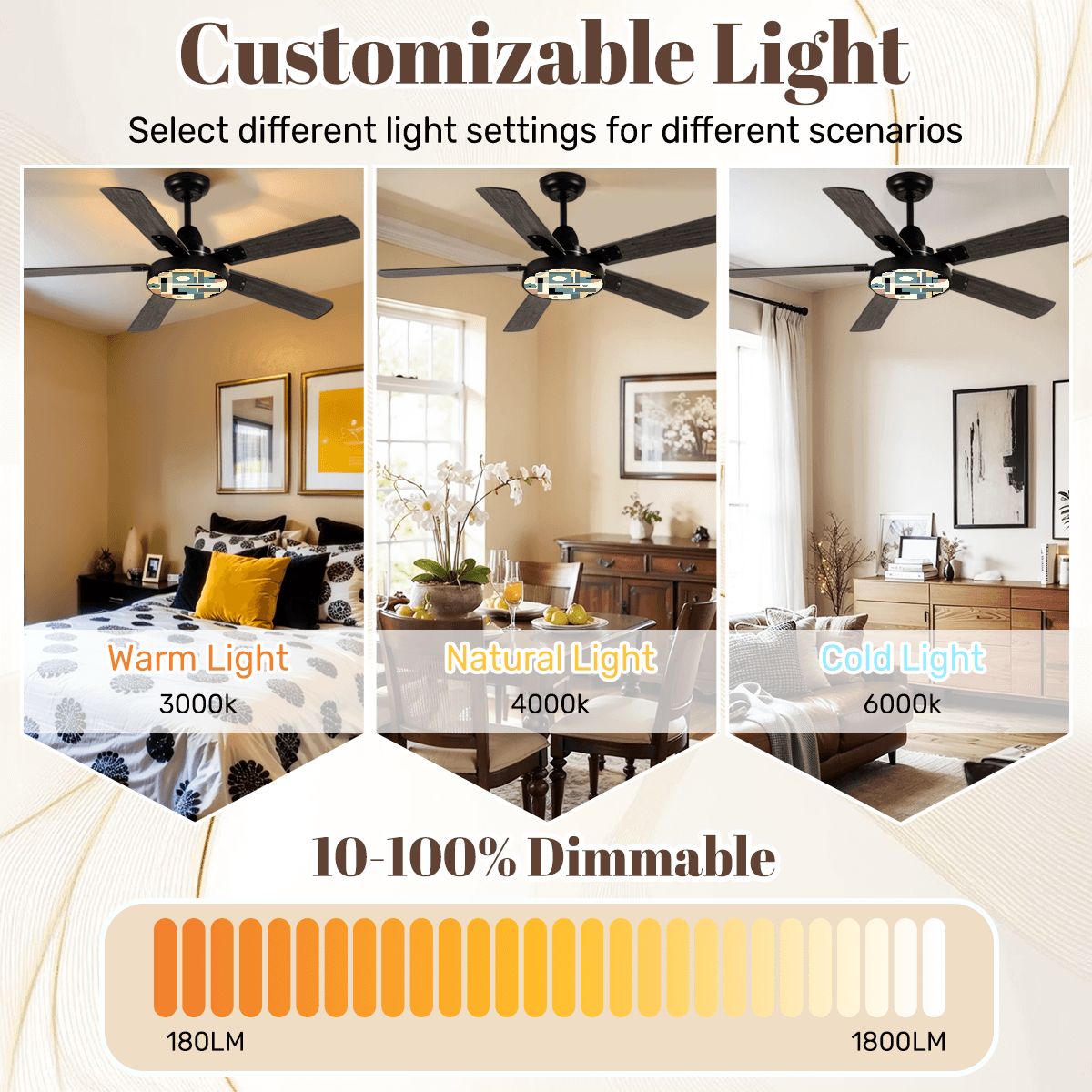 Kate McEnroe New York Bauhaus Mid Century Ceiling Fan, Geometric Modernist Light FixtureCeiling FanslUl6RNYyyQ