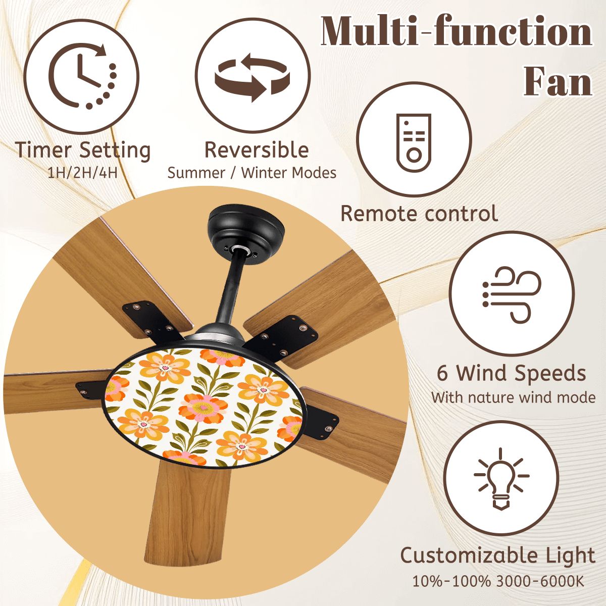 Kate McEnroe New York Mid Century Danish Modern Scandinavian Floral Ceiling Fan with LightCeiling Fans7StMEXVA9b