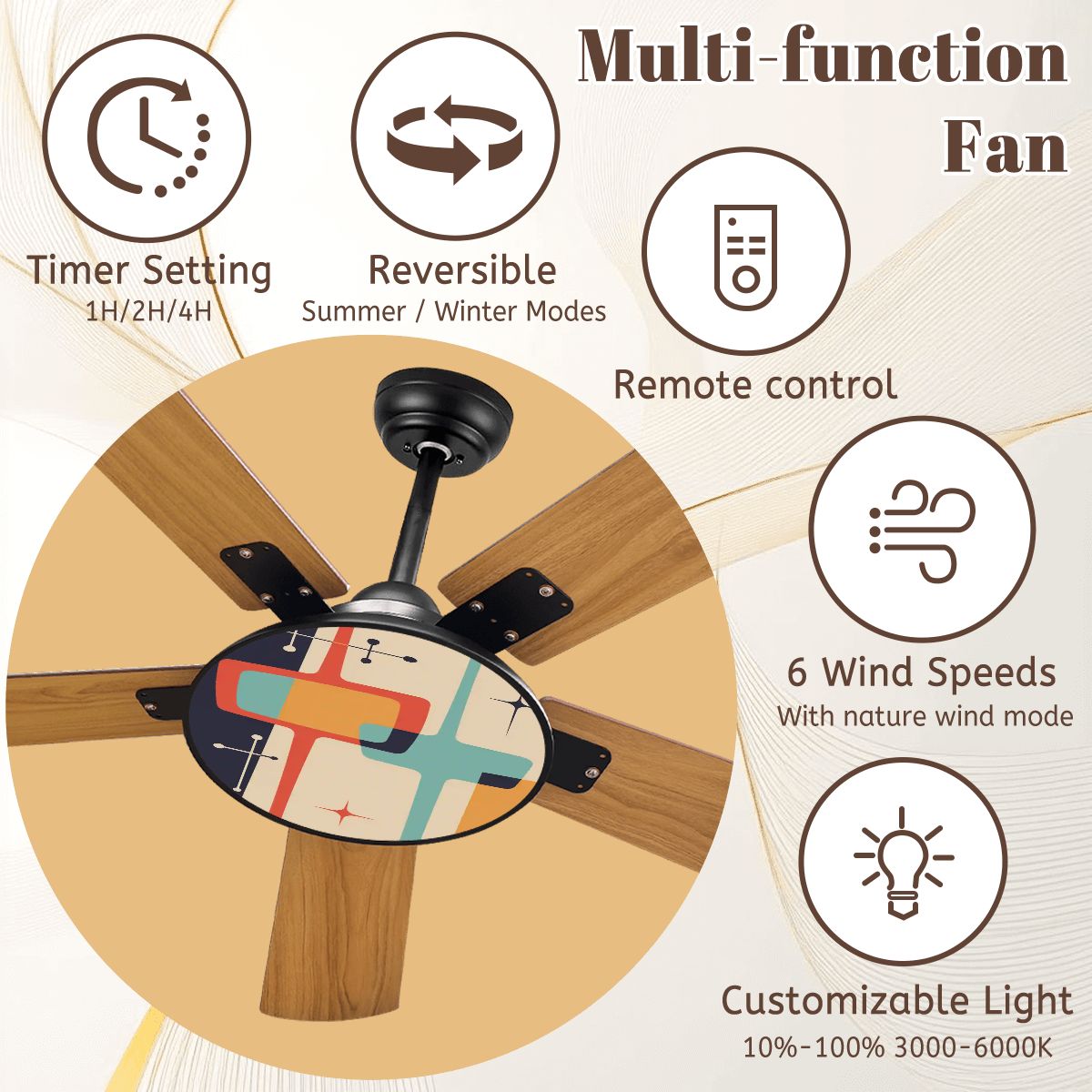 Kate McEnroe New York Mid Century Modern Geometric Ceiling Fan with Light, 50s Retro Starburst AccentCeiling Fansoj0FxzBGPf