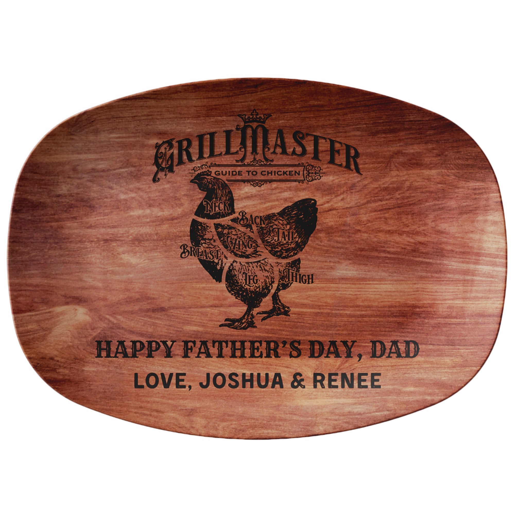 Kate McEnroe New York Personalized Grill Master Platter, Custom Meat Guide Serving Tray, Father&