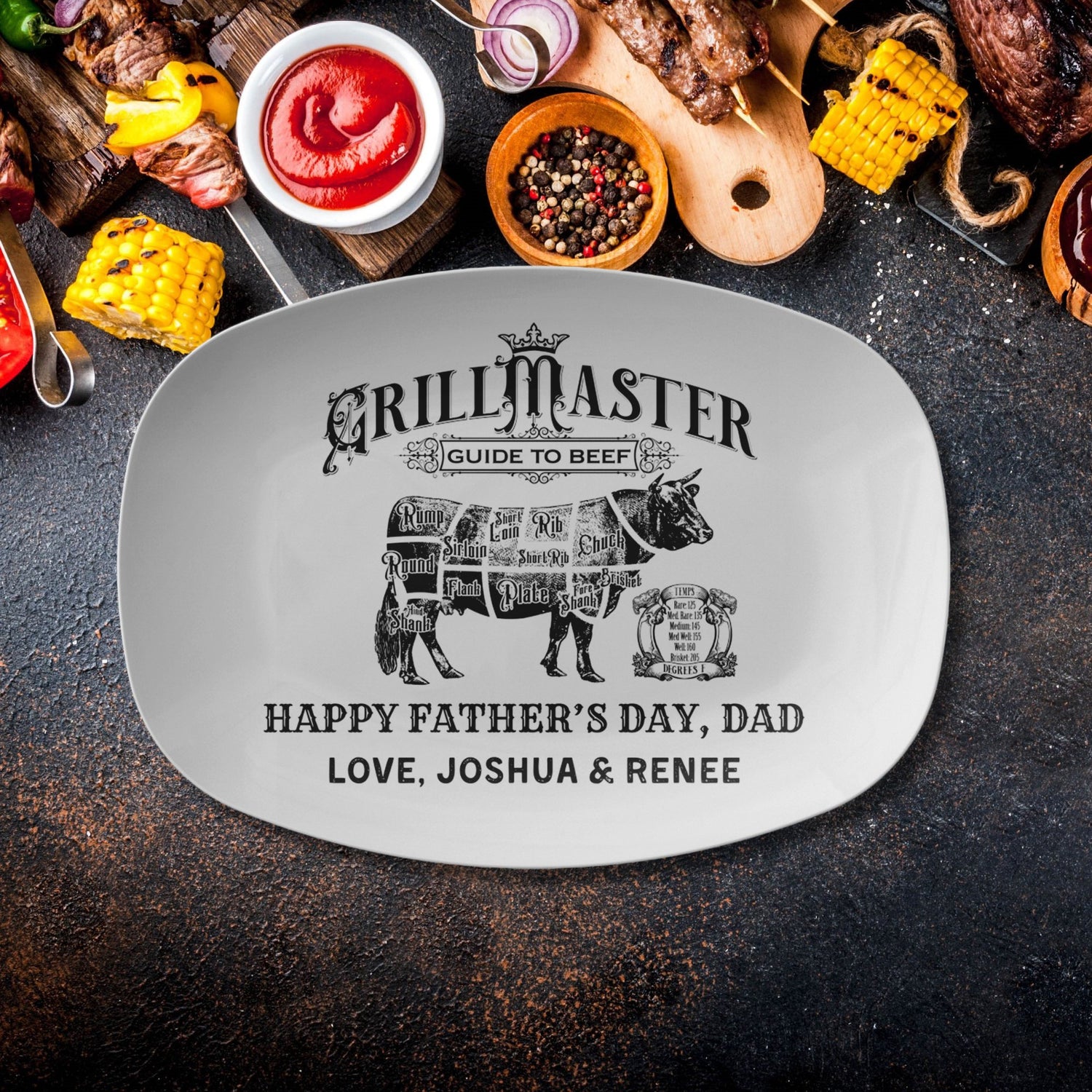 Kate McEnroe New York Personalized Grill Master Platter, Custom Meat Guide Serving Tray, Father&