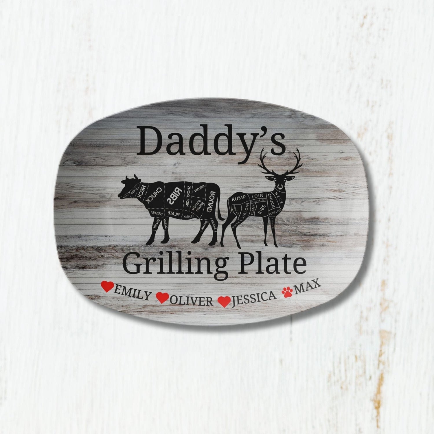 Kate McEnroe New York Personalized Grilling Plate, Custom Meat Cuts BBQ Platter, Dad&