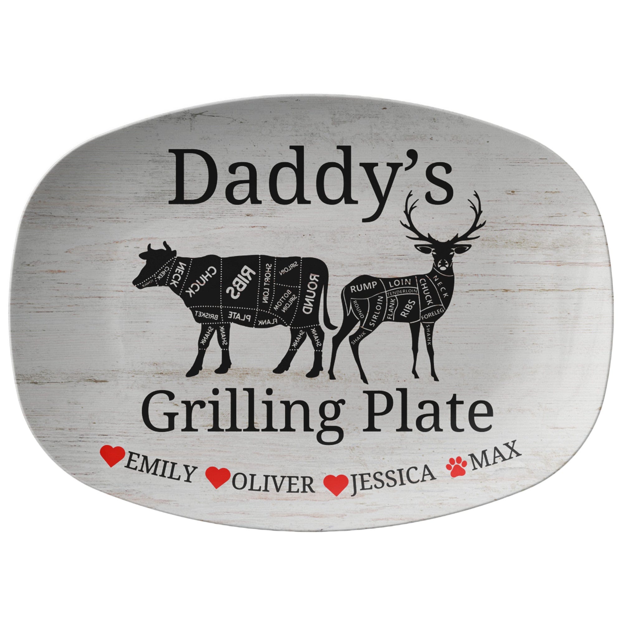 Kate McEnroe New York Personalized Grilling Plate, Custom Meat Cuts BBQ Platter, Dad&