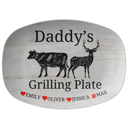 Kate McEnroe New York Personalized Grilling Plate, Custom Meat Cuts BBQ Platter, Dad&