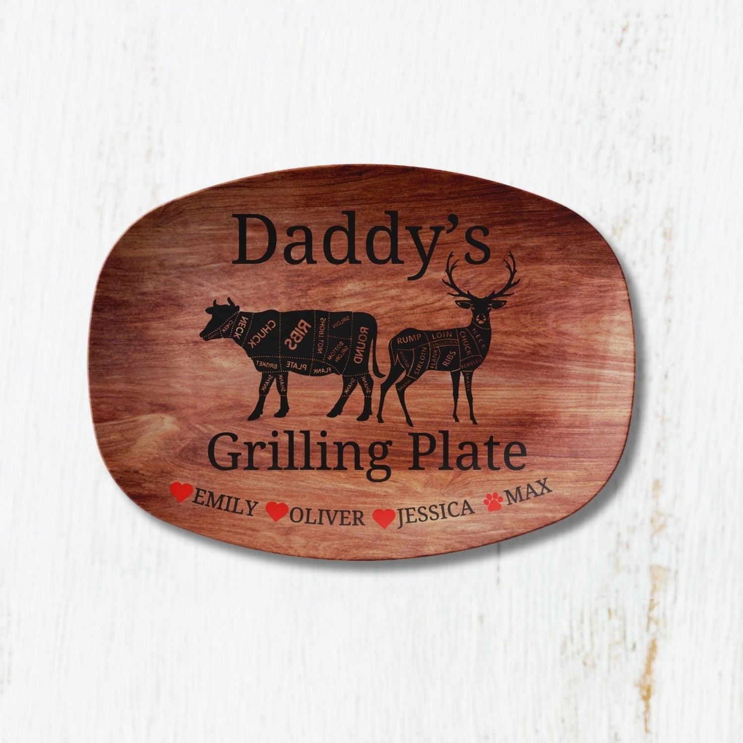 Kate McEnroe New York Personalized Grilling Plate, Custom Meat Cuts BBQ Platter, Dad&