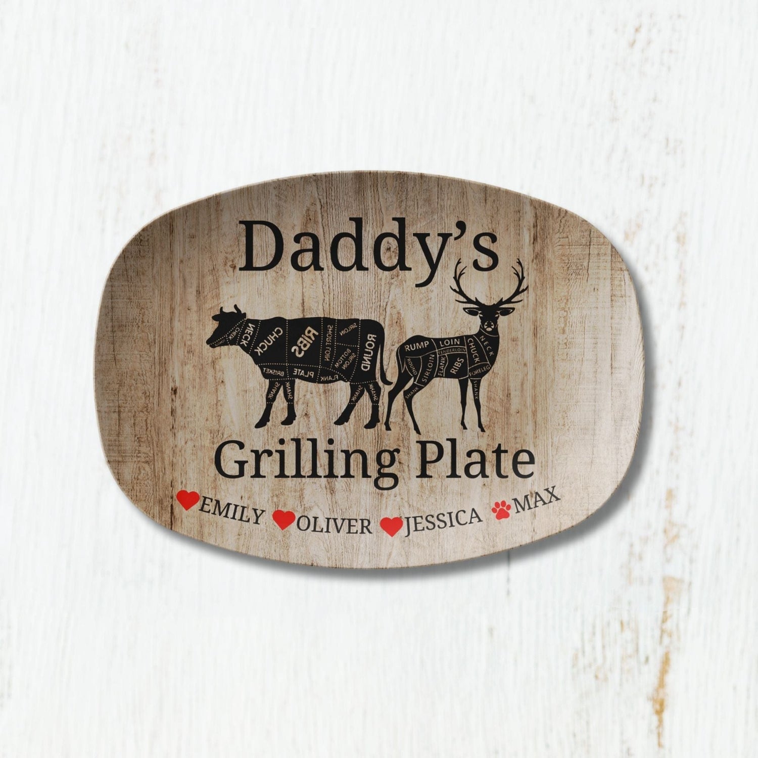 Kate McEnroe New York Personalized Grilling Plate, Custom Meat Cuts BBQ Platter, Dad&