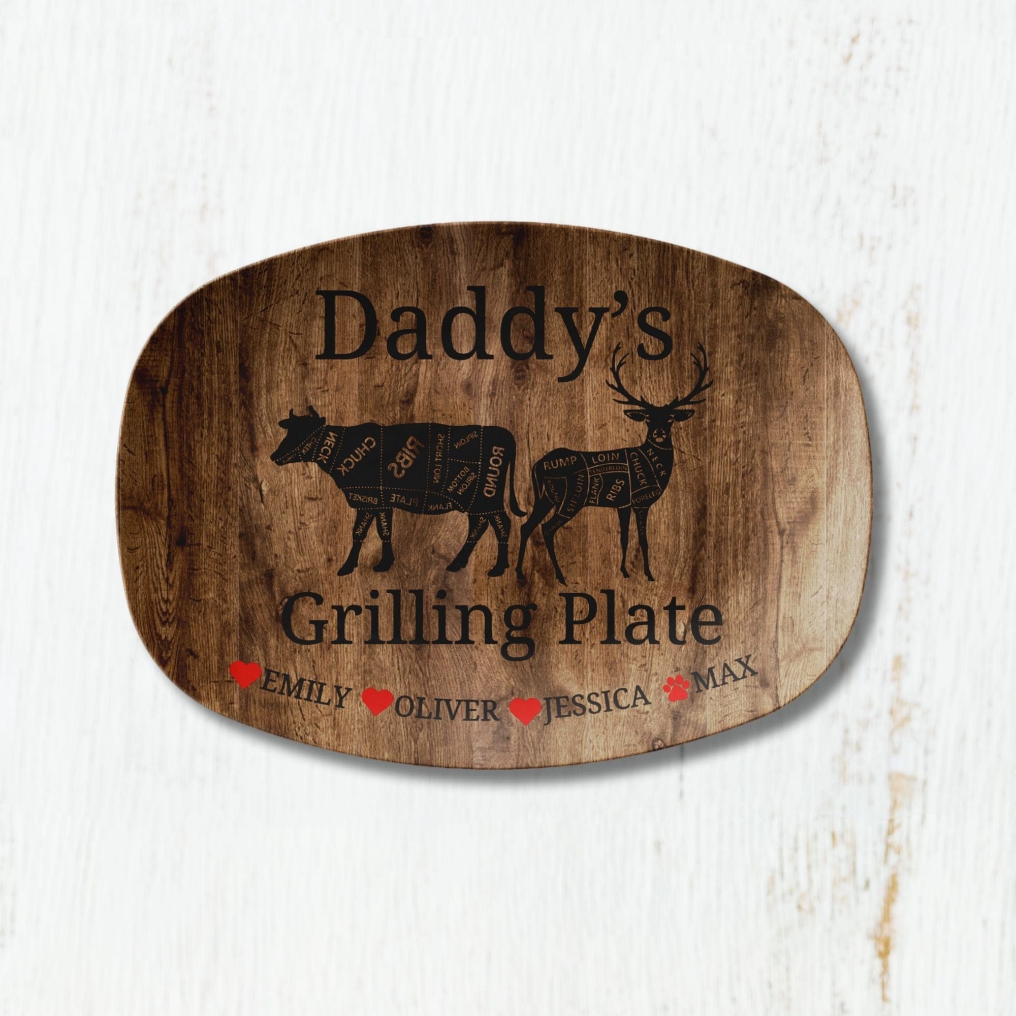 Kate McEnroe New York Personalized Grilling Plate, Custom Meat Cuts BBQ Platter, Dad&