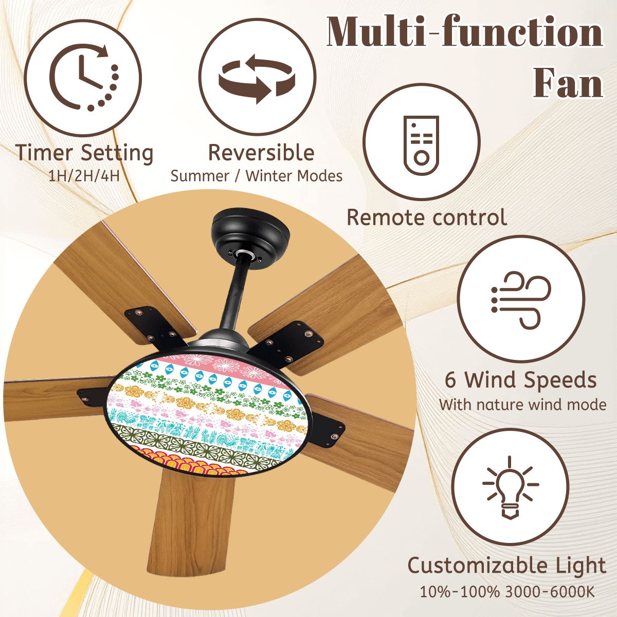 Kate McEnroe New York Pyrex Medley Ceiling Fan, Retro Kitchen Light Fixture, MCM StyleCeiling Fansq24WwFkFvw