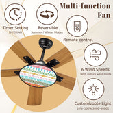 Kate McEnroe New York Pyrex Medley Ceiling Fan, Retro Kitchen Light Fixture, MCM StyleCeiling Fansq24WwFkFvw