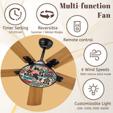 Kate McEnroe New York Retro Diner Ceiling Fan, 1950s 50s Kitsch Rockabilly Pinup Light FixtureCeiling FanstZO7mNaaA1
