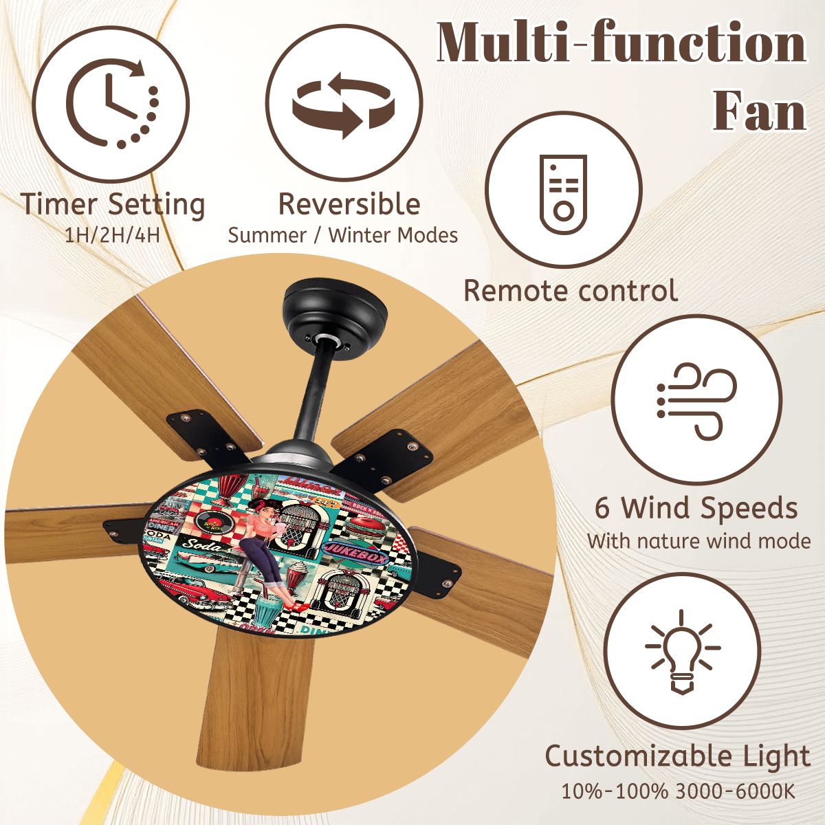 Kate McEnroe New York Retro Diner Ceiling Fan, 1950s 50s Kitsch Rockabilly Pinup Light FixtureCeiling FanstZO7mNaaA1