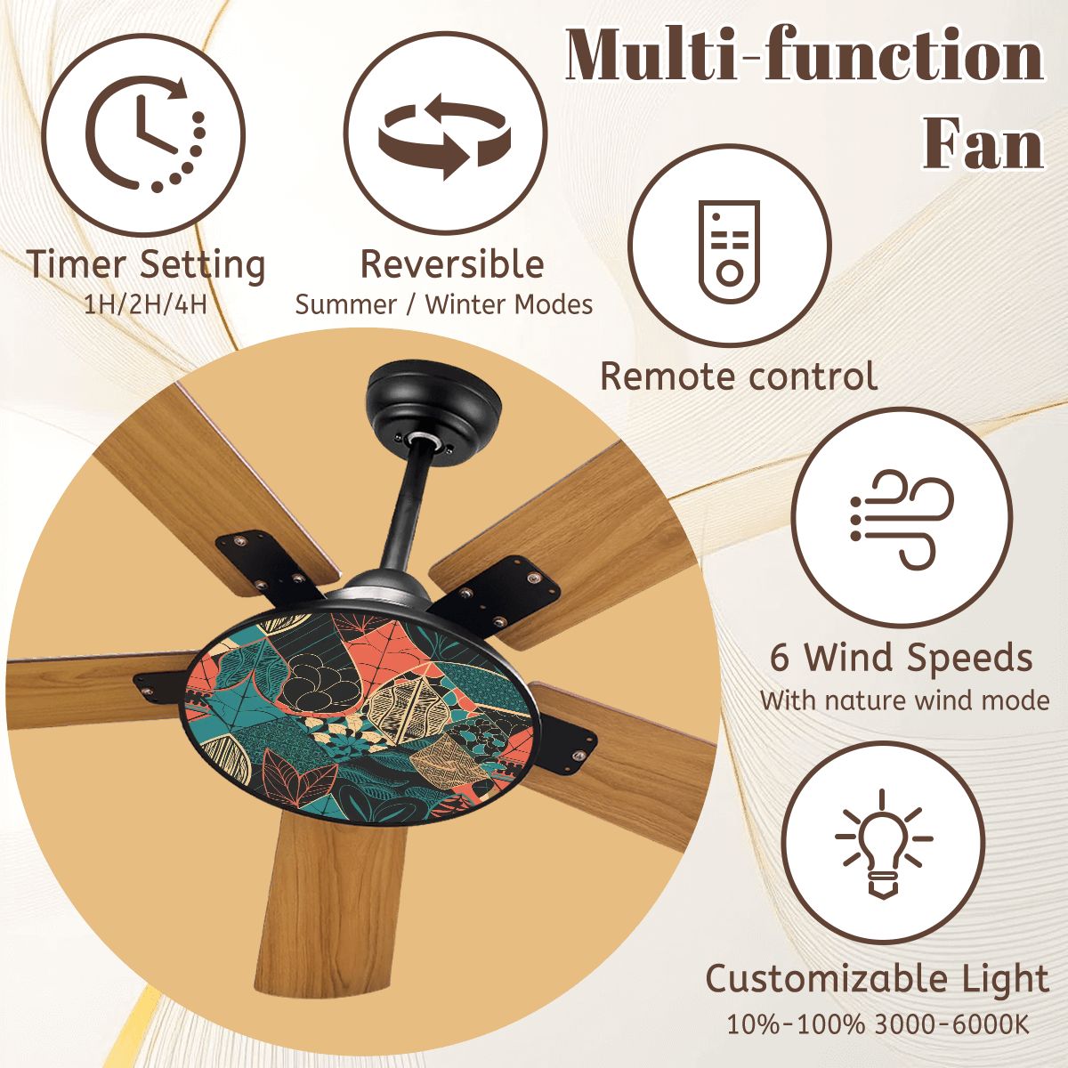 Kate McEnroe New York Scandinavian Mid Century Ceiling Fan, Retro Danish Modern Lighting FixtureCeiling Fans5sQRK8kvTm