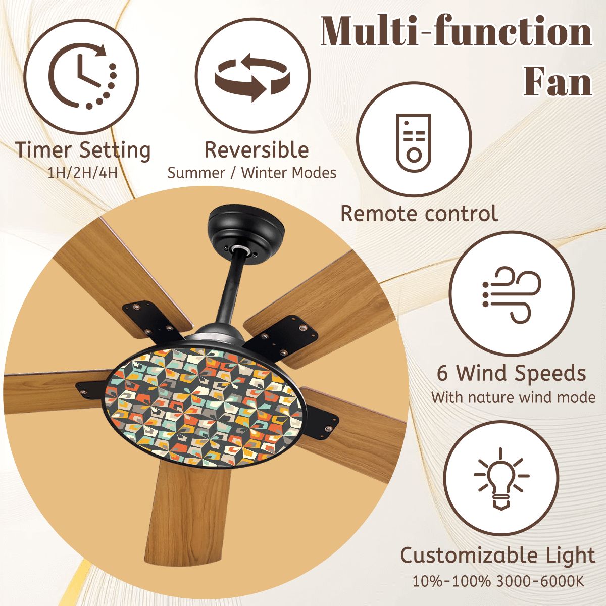 Kate McEnroe New York Scandinavian Mid Century Ceiling Fan, Retro Vintage MCM Light FixtureCeiling Fans368X1TbPVO
