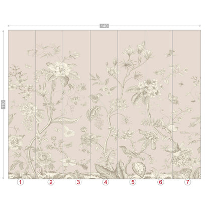 Kate McEnroe New York Toile de Jour Botanical Garden Peel - and - Stick Wallpaper MuralWall Mural111021