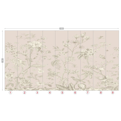 Kate McEnroe New York Toile de Jour Botanical Garden Peel - and - Stick Wallpaper MuralWall Mural111021